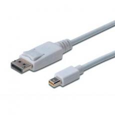 Кабель мультимедийный miniDisplayPort to DisplayPort 2.0m DIGITUS (AK-340102-020-W)